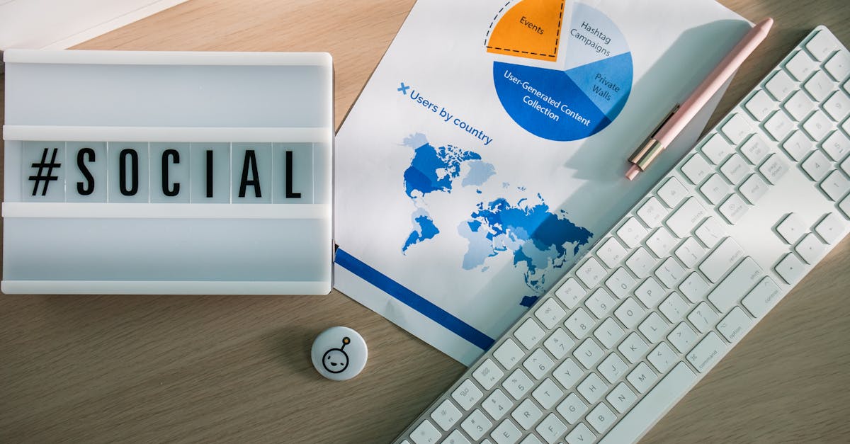 數位行銷 - H2 四、MBA 5 大核心模組對數位行銷人的實戰價值