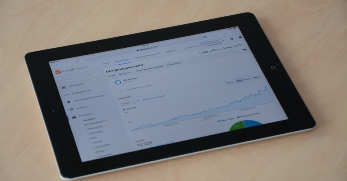 Google Ads - 台灣數位行銷主管薪資數據:你升上去能拿多少?