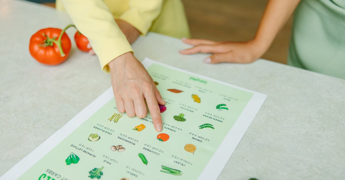 營養師 - 營養師可搭配的國際認證與證照：哪張真的有用？