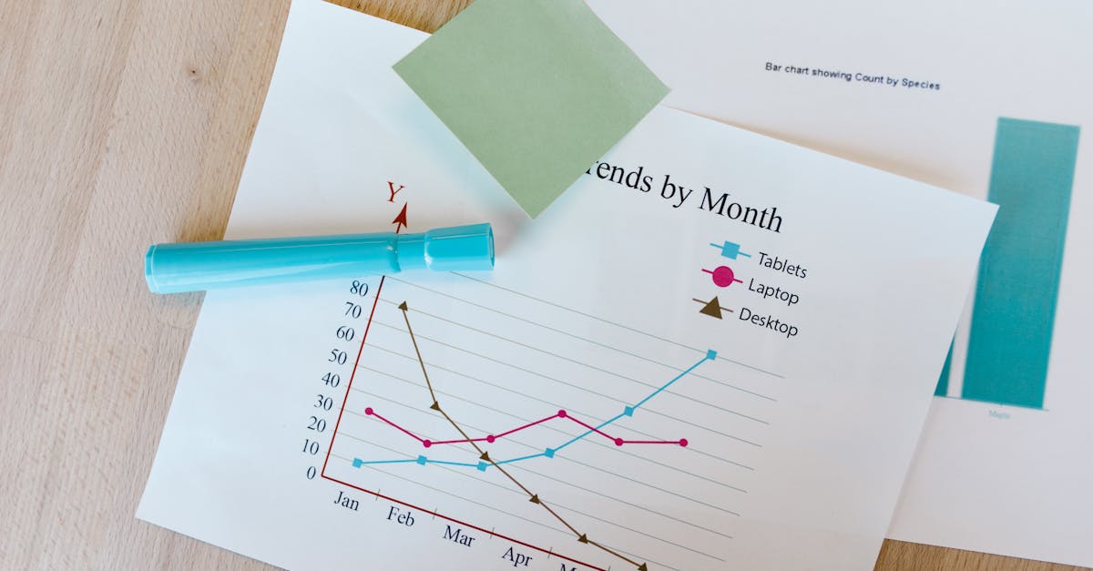 Power BI - 八、BI 升級 AI 常見陷阱：只會工具不會統計、不會部署、